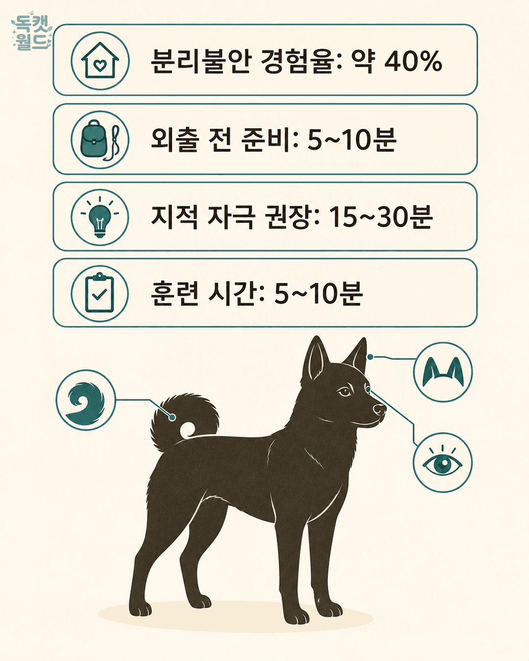 basic info