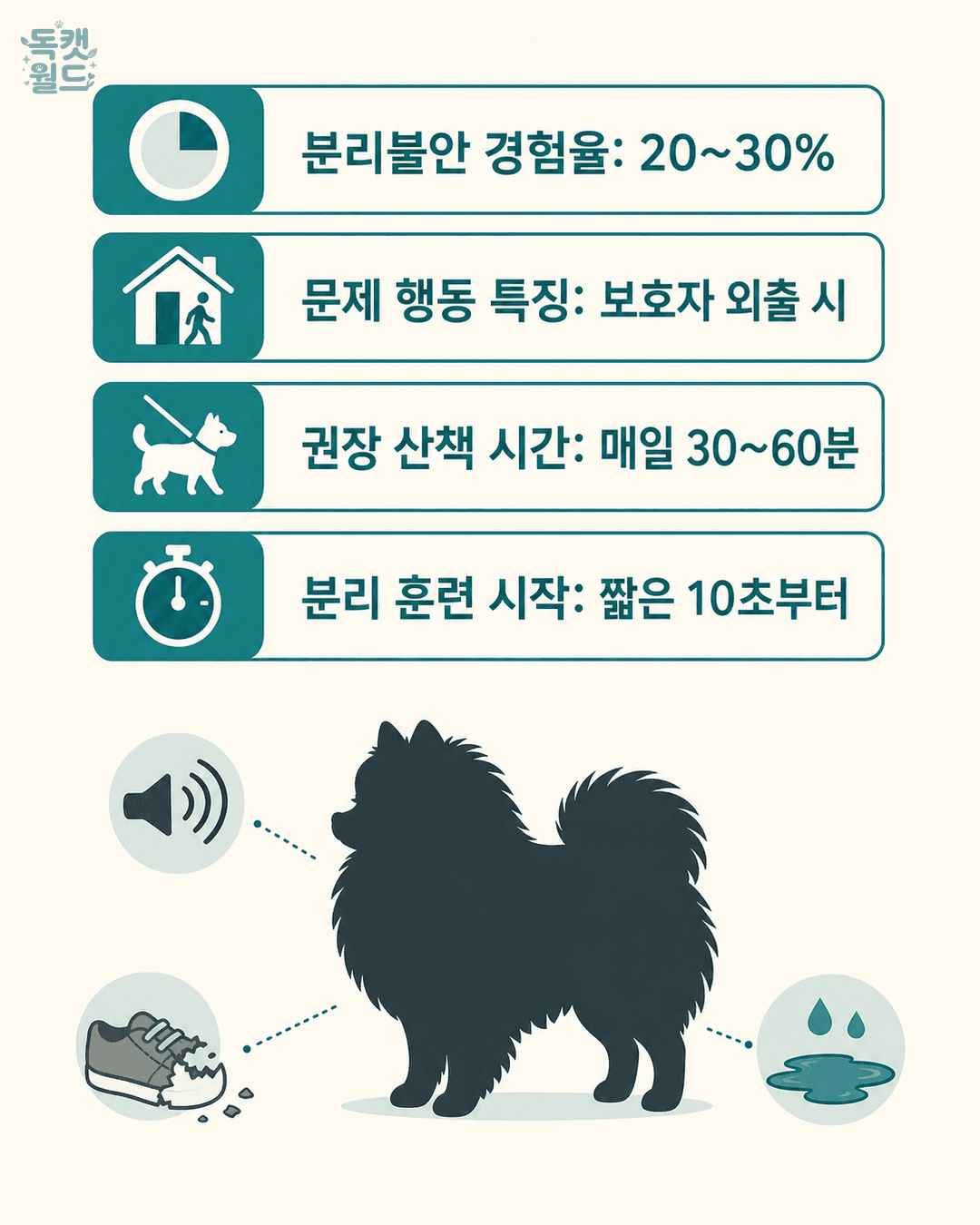 basic info